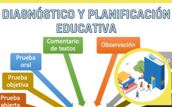 DIAGNÓSTICO Y PLANIFICACIÓN EDUCATIVA