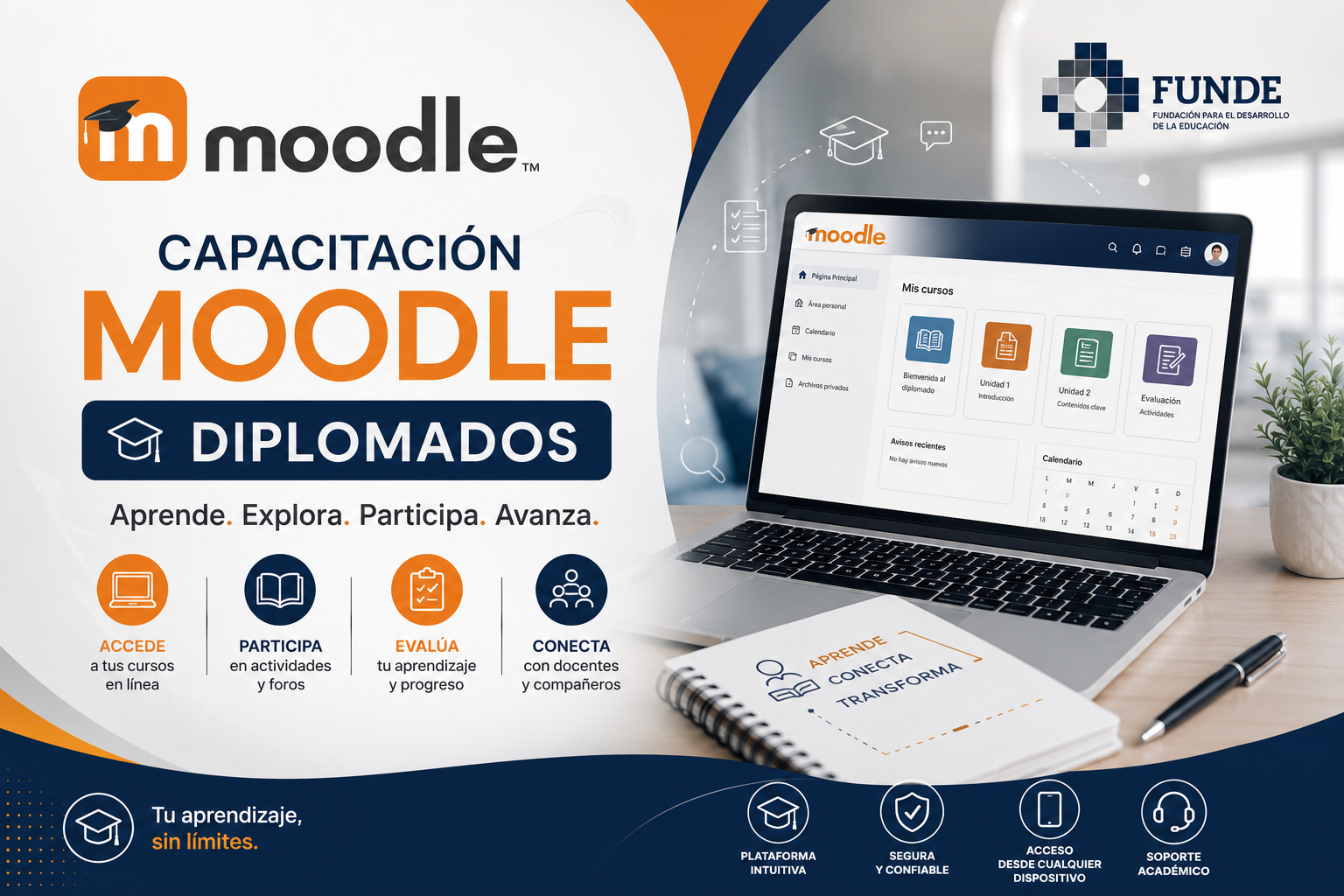 Capacitación Moodle - Nivel Estudiante